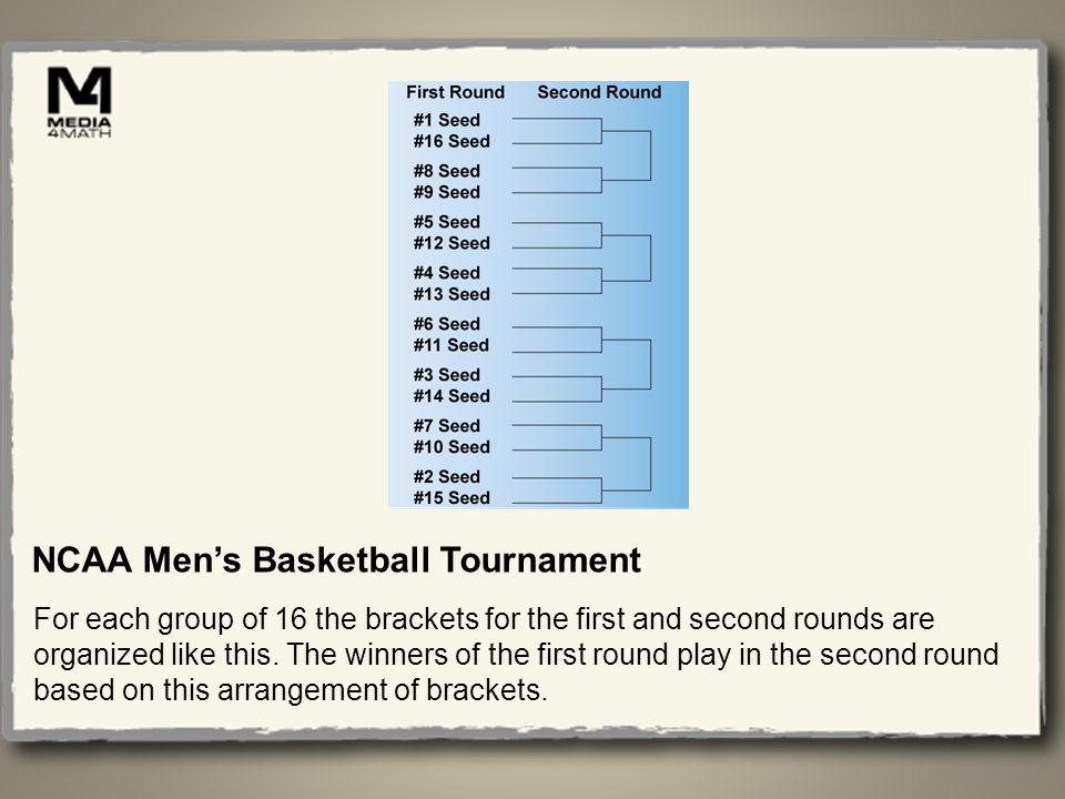 NCAA Mens Basketball Tournament For each group of 16 the brackets for the first and second rounds are organized like this.