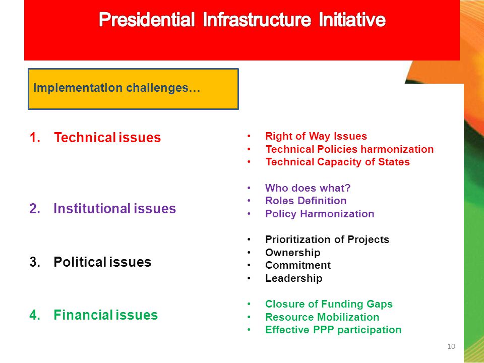 1.Technical issues 2.Institutional issues 3.Political issues 4.Financial issues Implementation challenges… Right of Way Issues Technical Policies harmonization Technical Capacity of States Who does what.