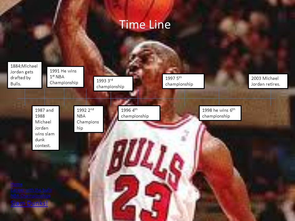 Time Line 1884;Michael Jordan gets drafted by Bulls.