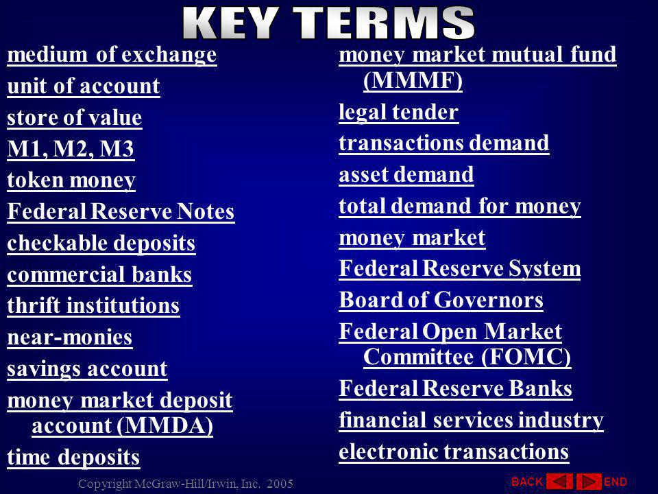 Copyright McGraw-Hill/Irwin, 2005 Functions of Money What Backs the Money Supply Demand for Money The Money Market The Federal Reserve & the Banking System FED Functions & the Money Supply Key Terms Previous Slide Next Slide End Show FED Functions & the Money Supply Federal Reserve Independence Recent Developments Relative Decline of Banks and Thrifts Financial Services Industry Consolidation Among Banks and Thrifts Convergence of Services Provided by Financial Institutions Globalization of Financial Markets Electronic Transactions