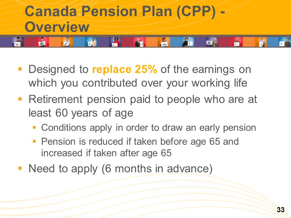 Canada Pension Plan Income Security Programs Office