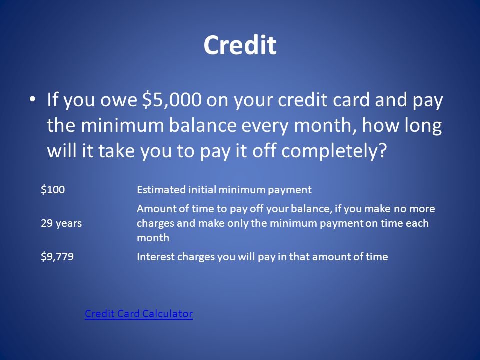 time to pay off credit card