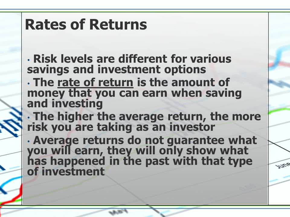 Rates of Returns Risk levels are different for various savings and investment options The rate of return is the amount of money that you can earn when saving and investing The higher the average return, the more risk you are taking as an investor Average returns do not guarantee what you will earn, they will only show what has happened in the past with that type of investment