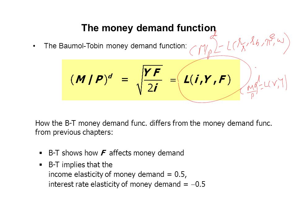 The money demand function The Baumol-Tobin money demand function: How the B-T money demand func.