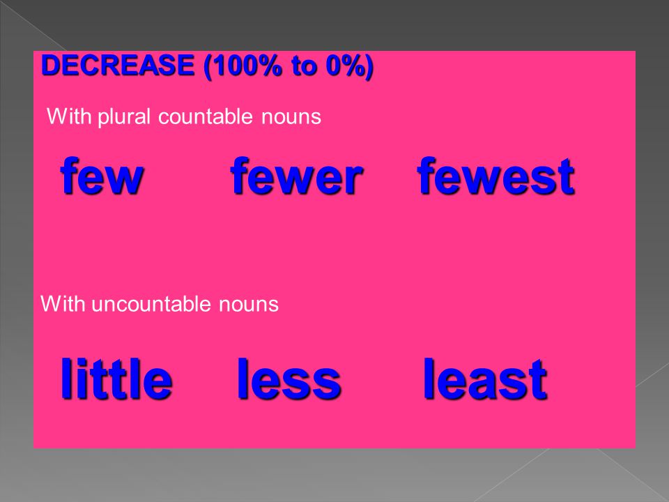 DECREASE (100% to 0%) With plural countable nouns few fewer fewest With uncountable nouns little less least