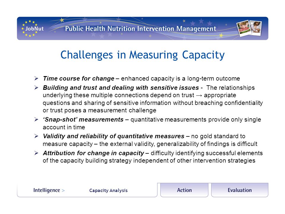 Capacity Analysis Challenges in Measuring Capacity Time course for change – enhanced capacity is a long-term outcome Building and trust and dealing with sensitive issues - The relationships underlying these multiple connections depend on trust appropriate questions and sharing of sensitive information without breaching confidentiality or trust poses a measurement challenge Snap-shot measurements – quantitative measurements provide only single account in time Validity and reliability of quantitative measures – no gold standard to measure capacity – the external validity, generalizability of findings is difficult Attribution for change in capacity – difficulty identifying successful elements of the capacity building strategy independent of other intervention strategies