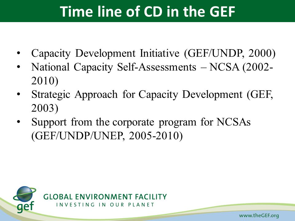 Capacity Development Initiative (GEF/UNDP, 2000) National Capacity Self-Assessments – NCSA ( ) Strategic Approach for Capacity Development (GEF, 2003) Support from the corporate program for NCSAs (GEF/UNDP/UNEP, ) Time line of CD in the GEF