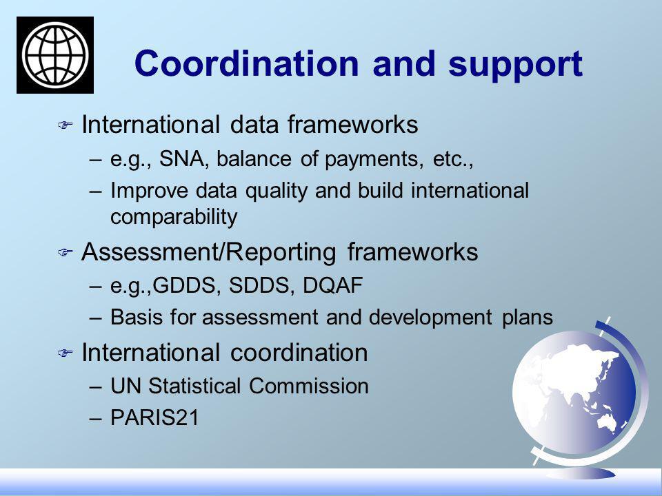 Coordination and support F International data frameworks –e.g., SNA, balance of payments, etc., –Improve data quality and build international comparability F Assessment/Reporting frameworks –e.g.,GDDS, SDDS, DQAF –Basis for assessment and development plans F International coordination –UN Statistical Commission –PARIS21