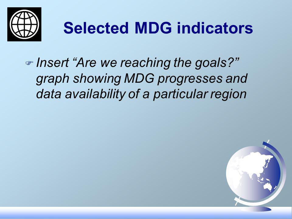 Selected MDG indicators F Insert Are we reaching the goals.