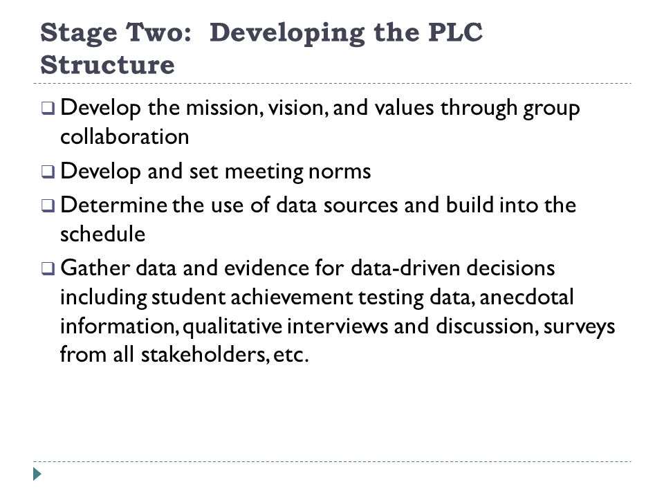 Stage Two: Developing the PLC Structure Develop the mission, vision, and values through group collaboration Develop and set meeting norms Determine the use of data sources and build into the schedule Gather data and evidence for data-driven decisions including student achievement testing data, anecdotal information, qualitative interviews and discussion, surveys from all stakeholders, etc.