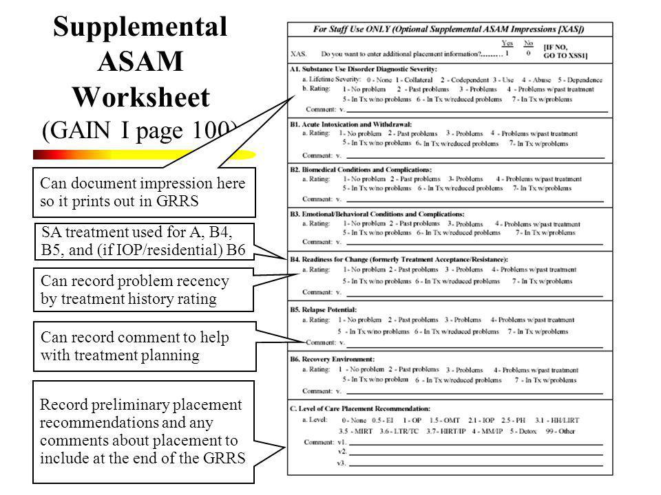 Printables Co-occurring Disorders Worksheets gain scoring and clinical interpretation using the for supplemental asam worksheet i page 100 can document impression here so it prints