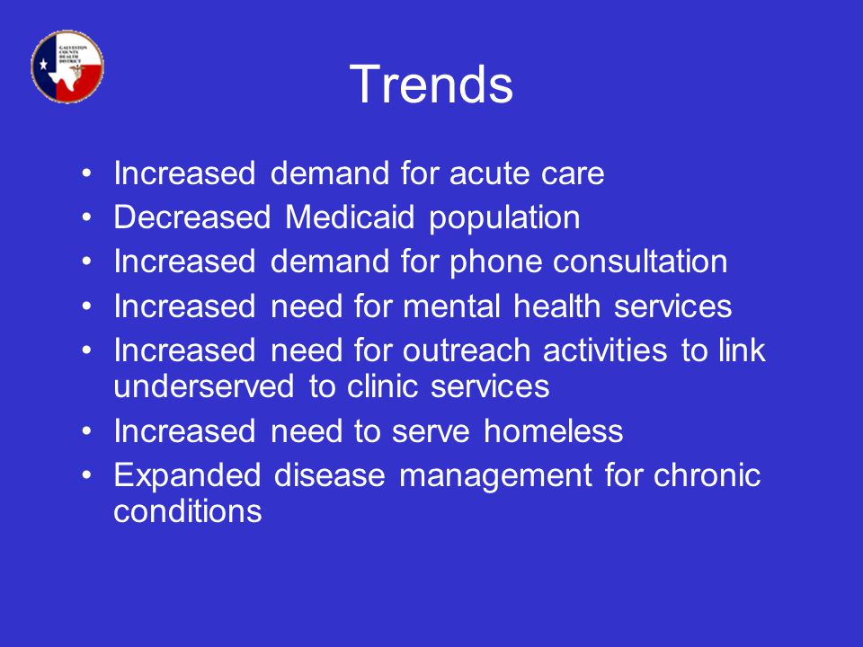 Trends Increased demand for acute care Decreased Medicaid population Increased demand for phone consultation Increased need for mental health services Increased need for outreach activities to link underserved to clinic services Increased need to serve homeless Expanded disease management for chronic conditions