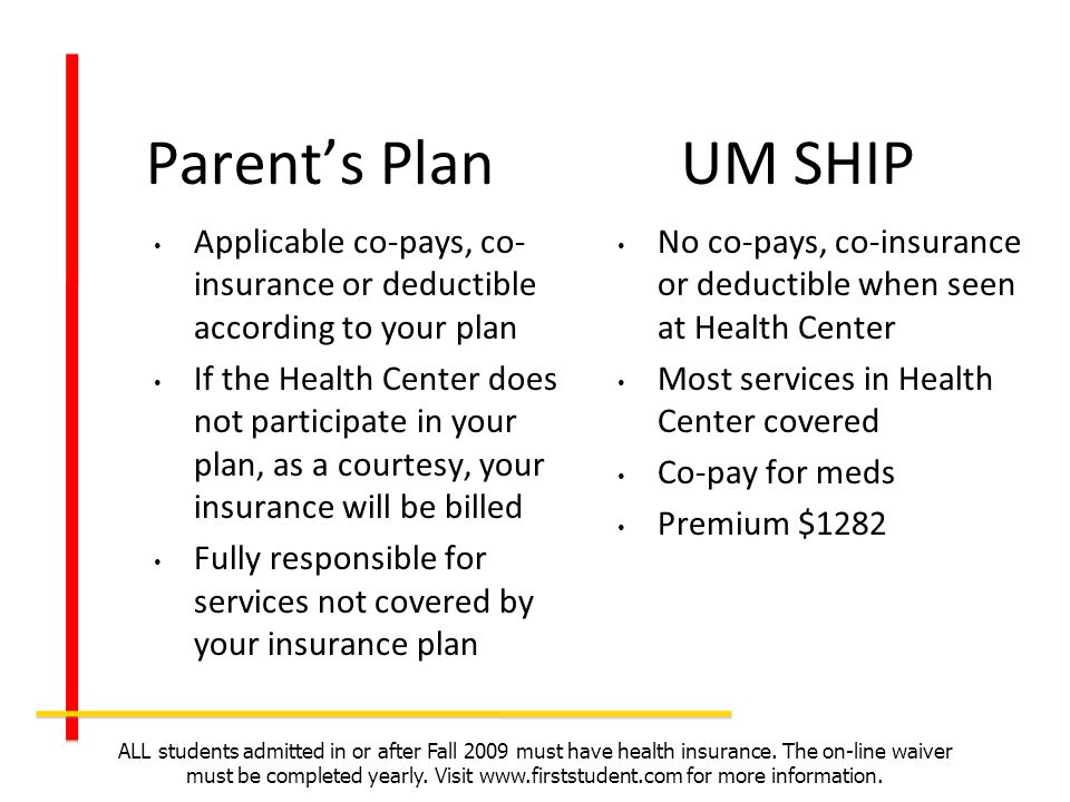 Parents PlanUM SHIP Applicable co-pays, co- insurance or deductible according to your plan If the Health Center does not participate in your plan, as a courtesy, your insurance will be billed Fully responsible for services not covered by your insurance plan No co-pays, co-insurance or deductible when seen at Health Center Most services in Health Center covered Co-pay for meds Premium $1282 ALL students admitted in or after Fall 2009 must have health insurance.