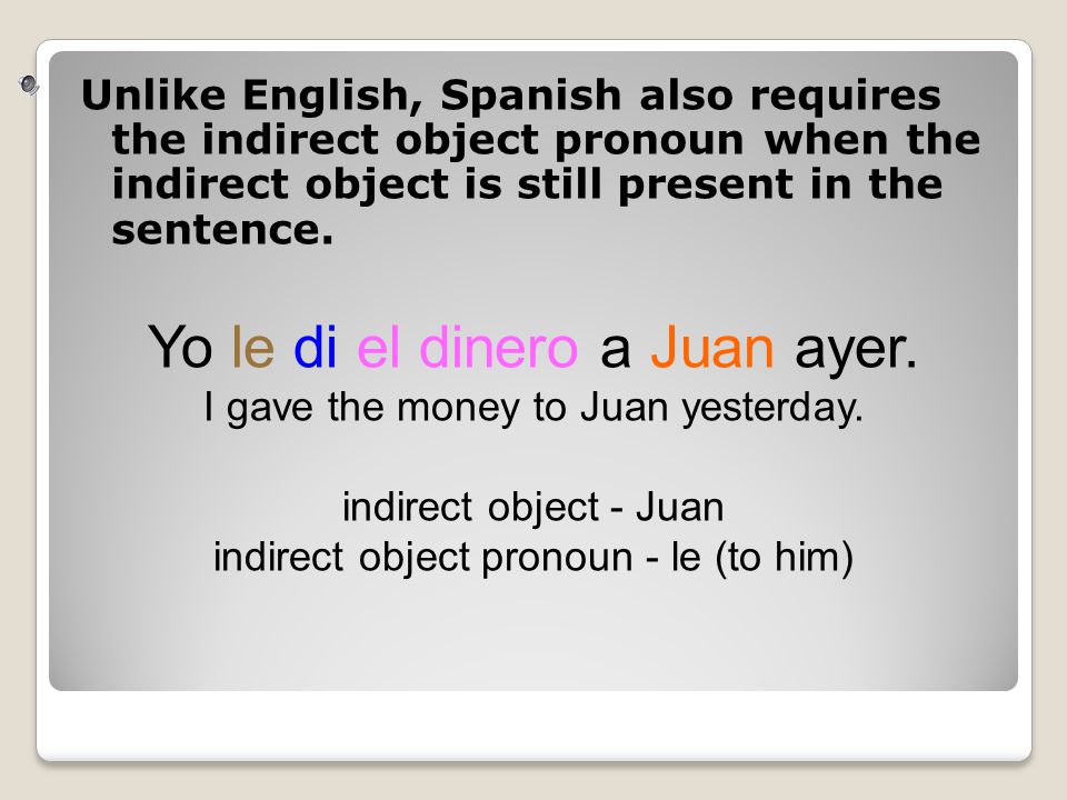 Unlike English, Spanish also requires the indirect object pronoun when the indirect object is still present in the sentence.