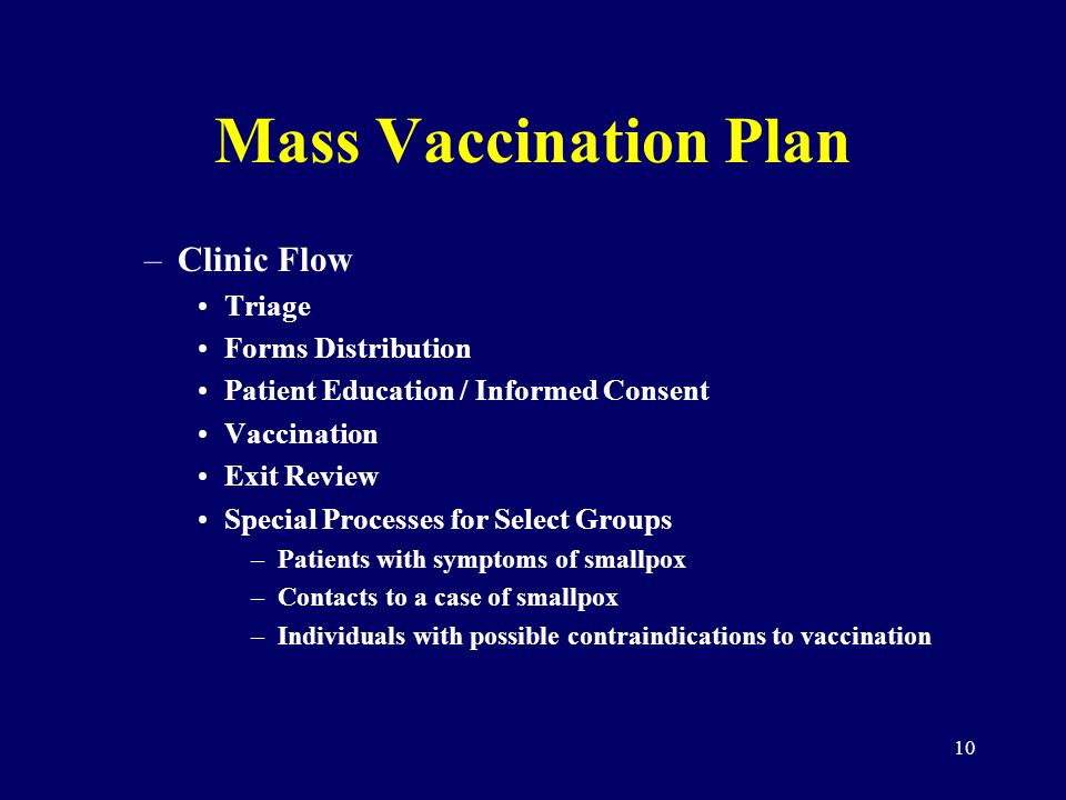 10 Mass Vaccination Plan –Clinic Flow Triage Forms Distribution Patient Education / Informed Consent Vaccination Exit Review Special Processes for Select Groups –Patients with symptoms of smallpox –Contacts to a case of smallpox –Individuals with possible contraindications to vaccination