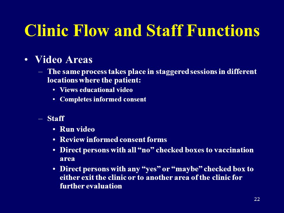 22 Clinic Flow and Staff Functions Video Areas –The same process takes place in staggered sessions in different locations where the patient: Views educational video Completes informed consent –Staff Run video Review informed consent forms Direct persons with all no checked boxes to vaccination area Direct persons with any yes or maybe checked box to either exit the clinic or to another area of the clinic for further evaluation