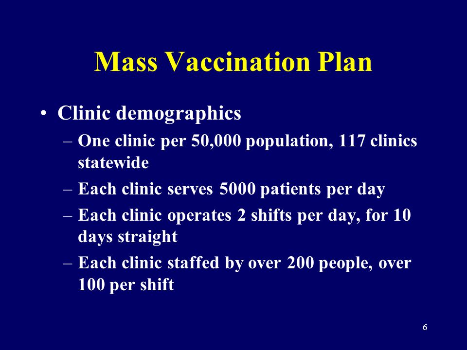 6 Mass Vaccination Plan Clinic demographics –One clinic per 50,000 population, 117 clinics statewide –Each clinic serves 5000 patients per day –Each clinic operates 2 shifts per day, for 10 days straight –Each clinic staffed by over 200 people, over 100 per shift