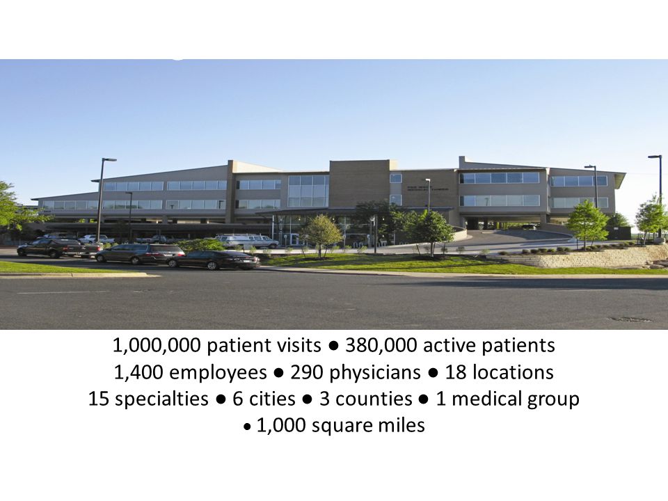 1,000,000 patient visits 380,000 active patients 1,400 employees 290 physicians 18 locations 15 specialties 6 cities 3 counties 1 medical group 1,000 square miles Austin Regional Clinic