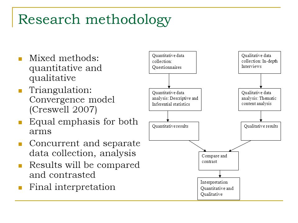 analysis statistical data analysis statistical data