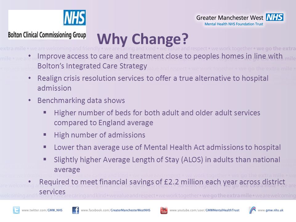 Improve access to care and treatment close to peoples homes in line with Boltons Integrated Care Strategy Realign crisis resolution services to offer a true alternative to hospital admission Benchmarking data shows Higher number of beds for both adult and older adult services compared to England average High number of admissions Lower than average use of Mental Health Act admissions to hospital Slightly higher Average Length of Stay (ALOS) in adults than national average Required to meet financial savings of £2.2 million each year across district services Why Change