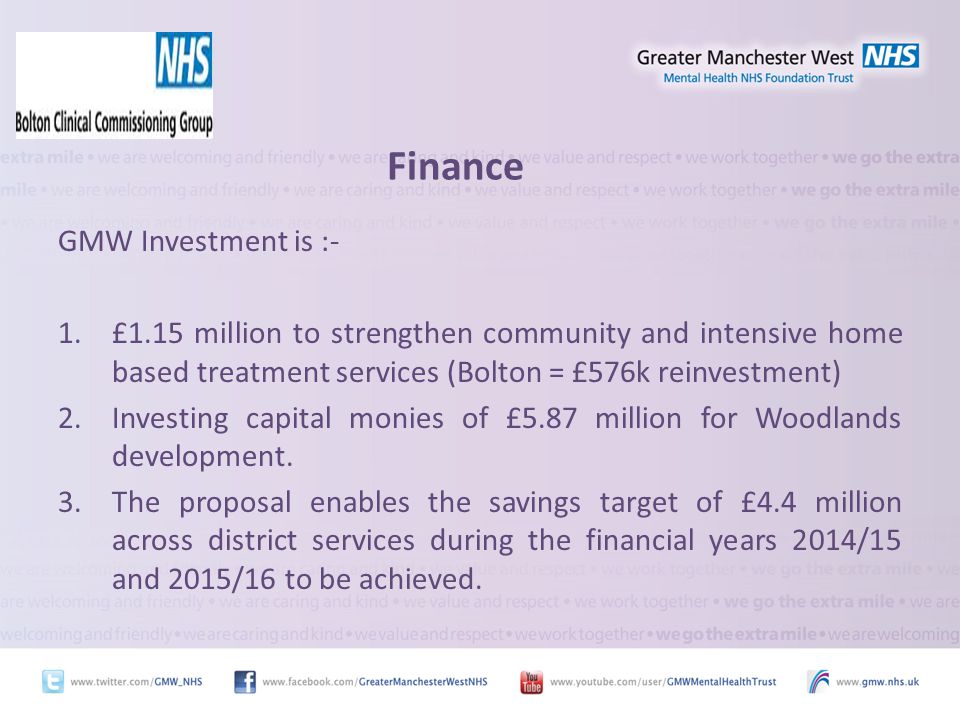 Finance GMW Investment is :- 1.£1.15 million to strengthen community and intensive home based treatment services (Bolton = £576k reinvestment) 2.Investing capital monies of £5.87 million for Woodlands development.
