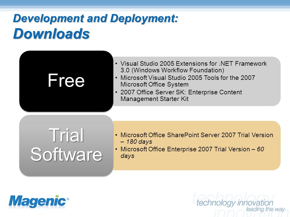 Development and Deployment: Downloads Visual Studio 2005 Extensions for.NET Framework 3.0 (Windows Workflow Foundation) Microsoft Visual Studio 2005 Tools for the 2007 Microsoft Office System 2007 Office Server SK: Enterprise Content Management Starter Kit Free Microsoft Office SharePoint Server 2007 Trial Version – 180 days Microsoft Office Enterprise 2007 Trial Version – 60 days Trial Software