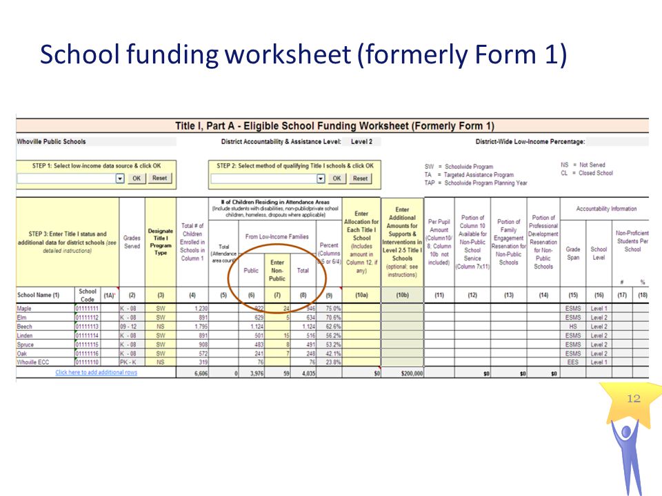 12 School funding worksheet (formerly Form 1)