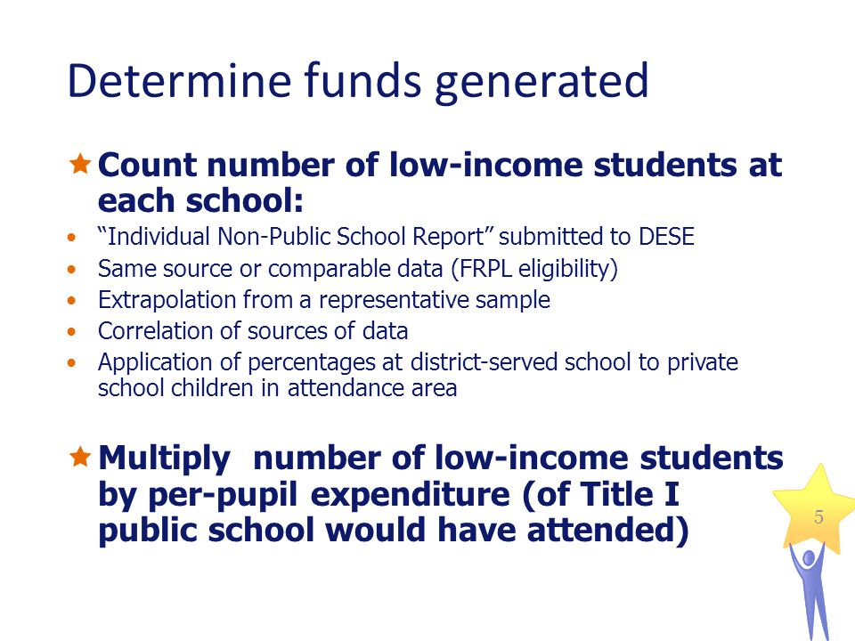 5 Determine funds generated Count number of low-income students at each school: Individual Non-Public School Report submitted to DESE Same source or comparable data (FRPL eligibility) Extrapolation from a representative sample Correlation of sources of data Application of percentages at district-served school to private school children in attendance area Multiply number of low-income students by per-pupil expenditure (of Title I public school would have attended)