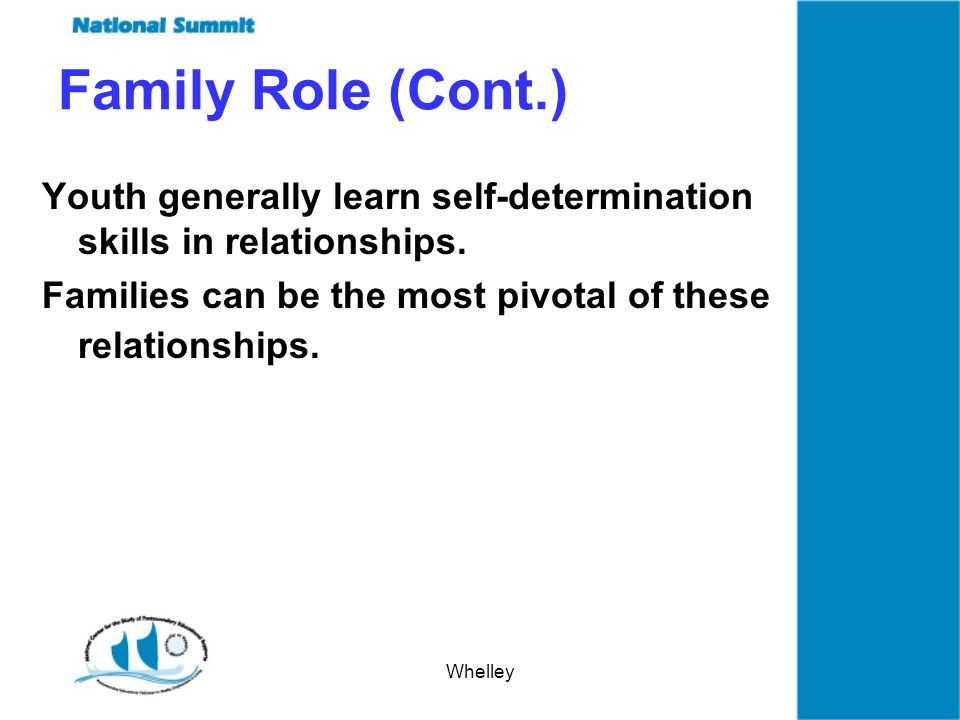 Whelley Family Role (Cont.) Youth generally learn self-determination skills in relationships.