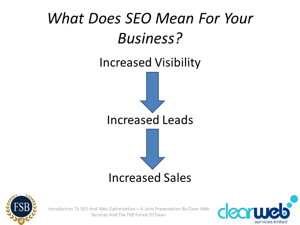 What Does SEO Mean For Your Business.