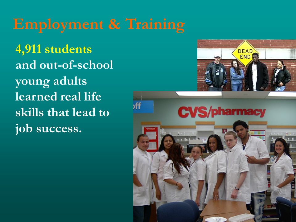 Employment & Training 4,911 students and out-of-school young adults learned real life skills that lead to job success.