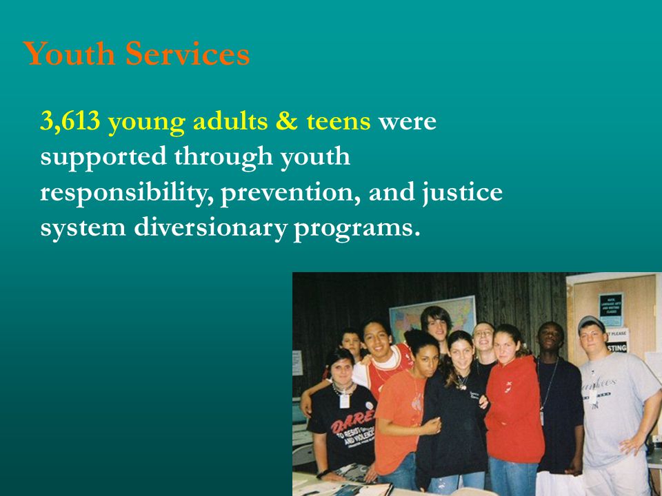 Youth Services 3,613 young adults & teens were supported through youth responsibility, prevention, and justice system diversionary programs.