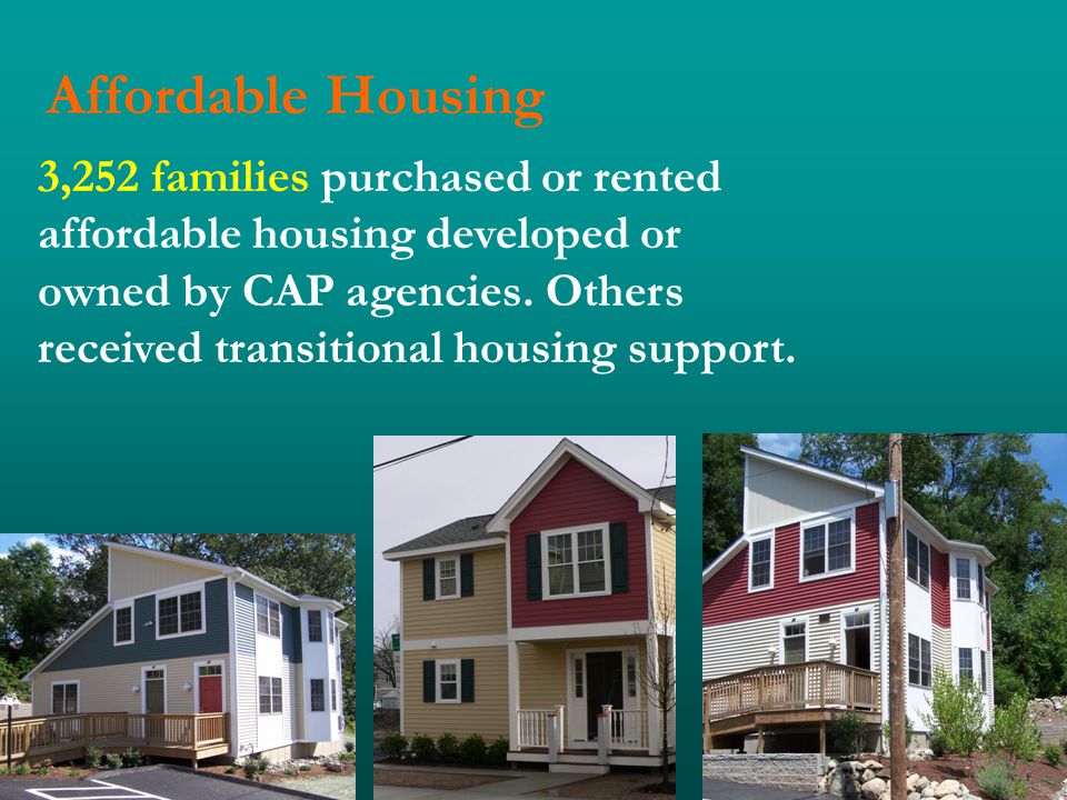 Affordable Housing 3,252 families purchased or rented affordable housing developed or owned by CAP agencies.