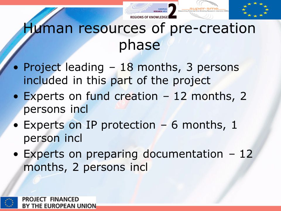 Human resources of pre-creation phase Project leading – 18 months, 3 persons included in this part of the project Experts on fund creation – 12 months, 2 persons incl Experts on IP protection – 6 months, 1 person incl Experts on preparing documentation – 12 months, 2 persons incl