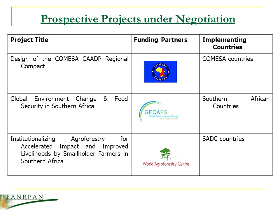 Prospective Projects under Negotiation Project TitleFunding PartnersImplementing Countries Design of the COMESA CAADP Regional Compact COMESA countries Global Environment Change & Food Security in Southern Africa Southern African Countries Institutionalizing Agroforestry for Accelerated Impact and Improved Livelihoods by Smallholder Farmers in Southern Africa SADC countries