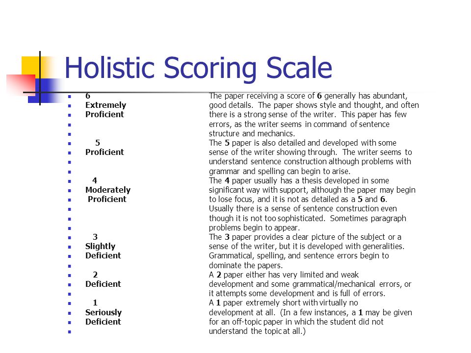 Gmat essay scoring scale