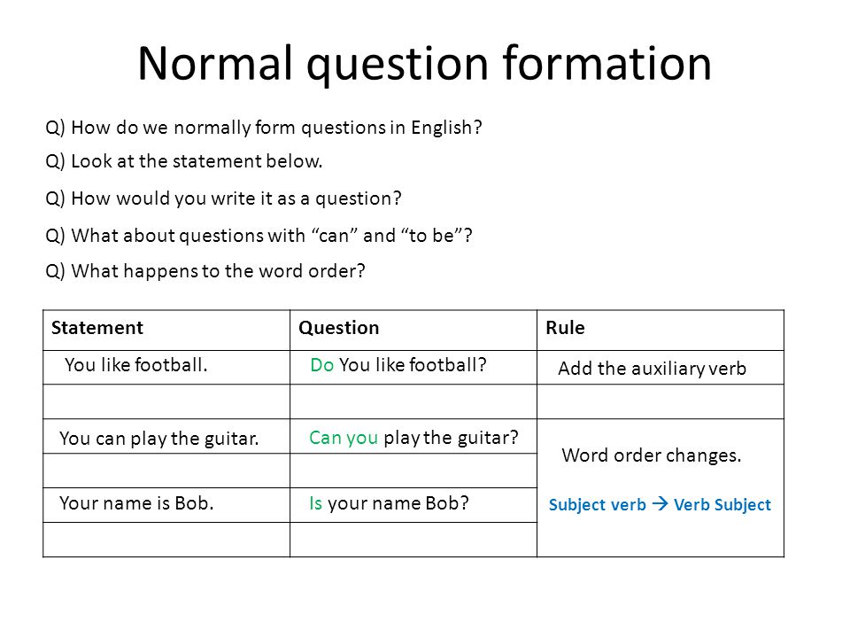 can you ask questions in a formal essay can you ask questions in a formal essay