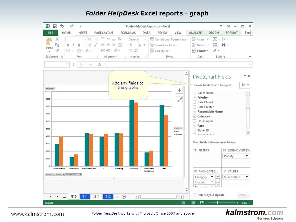 Add any fields to the graphs Folder HelpDesk Excel reports graph Folder HelpDesk works with Microsoft Office 2007 and above