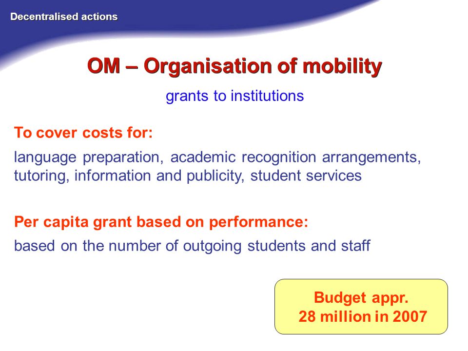 OM – Organisation of mobility Decentralised actions grants to institutions Budget appr.