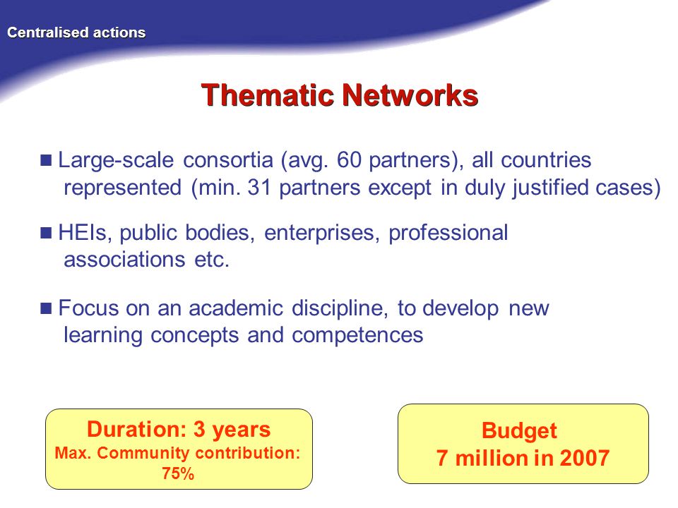 Thematic Networks Centralised actions Budget 7 million in 2007 Large-scale consortia (avg.
