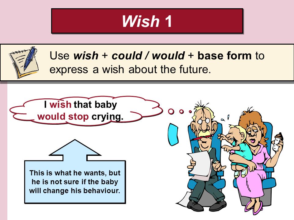 Wish 1 Use wish + could / would + base form to express a wish about the future.