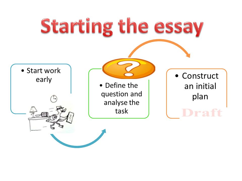 A Good Way To Start A Thesis Statement