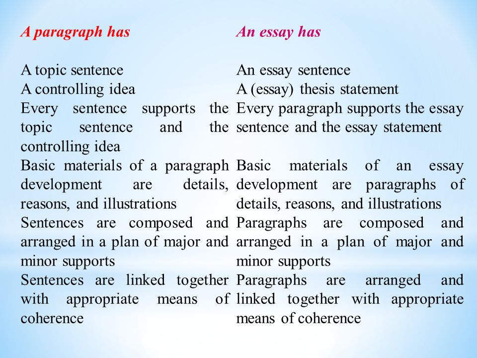 Hot To Write A Comparison Essay