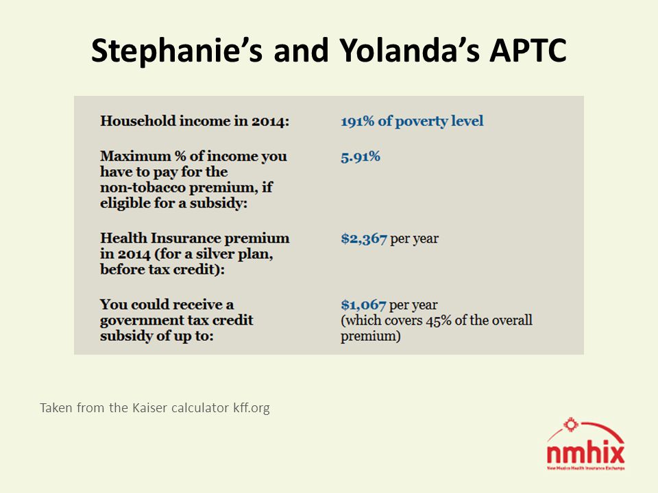 Stephanies and Yolandas APTC Taken from the Kaiser calculator kff.org