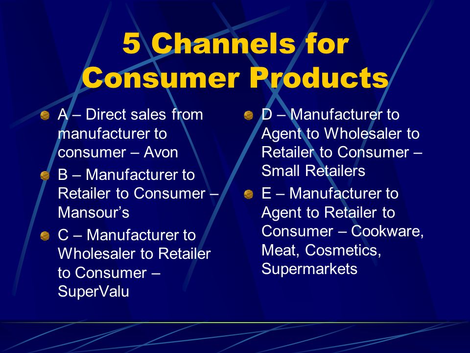 5 Channels for Consumer Products A – Direct sales from manufacturer to consumer – Avon B – Manufacturer to Retailer to Consumer – Mansours C – Manufacturer to Wholesaler to Retailer to Consumer – SuperValu D – Manufacturer to Agent to Wholesaler to Retailer to Consumer – Small Retailers E – Manufacturer to Agent to Retailer to Consumer – Cookware, Meat, Cosmetics, Supermarkets