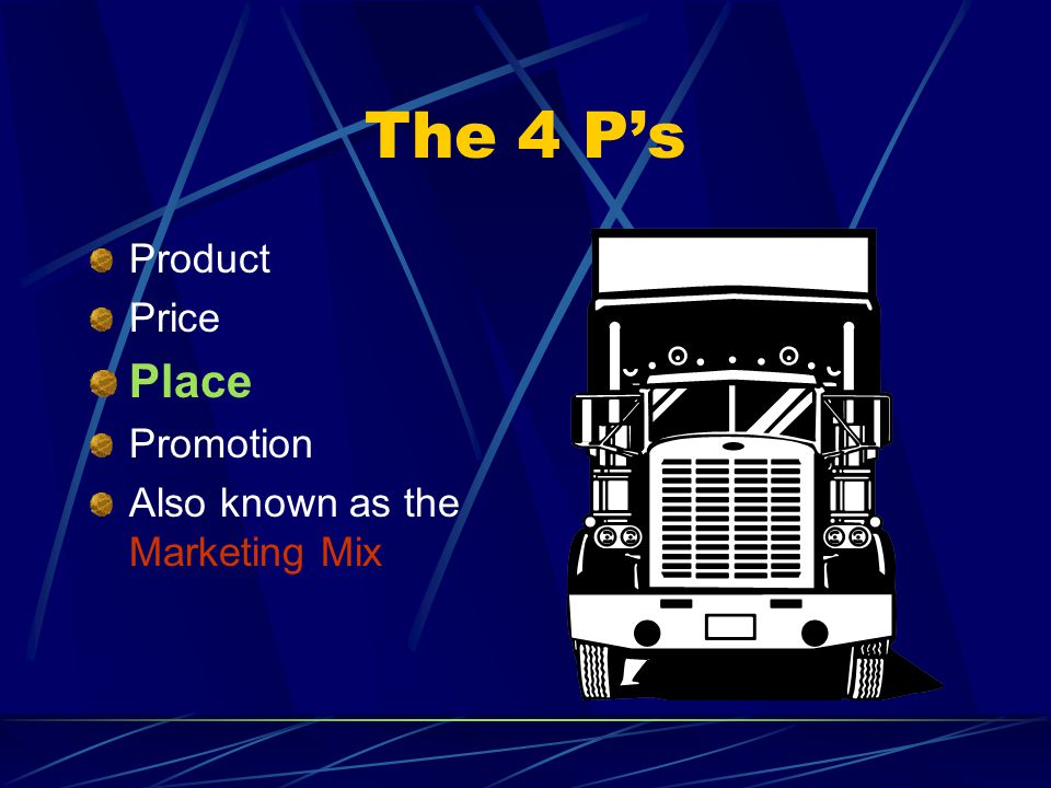 The 4 Ps Product Price Place Promotion Also known as the Marketing Mix