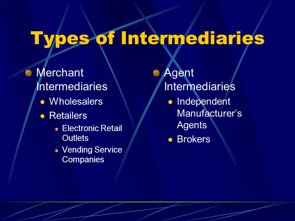 Types of Intermediaries Agent Intermediaries Independent Manufacturers Agents Brokers Merchant Intermediaries Wholesalers Retailers Electronic Retail Outlets Vending Service Companies