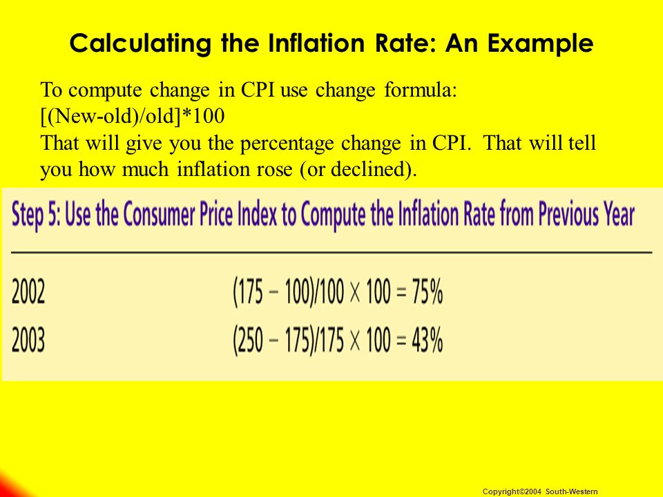 Copyright©2004 South-Western Calculating the Inflation Rate: An Example To compute change in CPI use change formula: [(New-old)/old]*100 That will give you the percentage change in CPI.