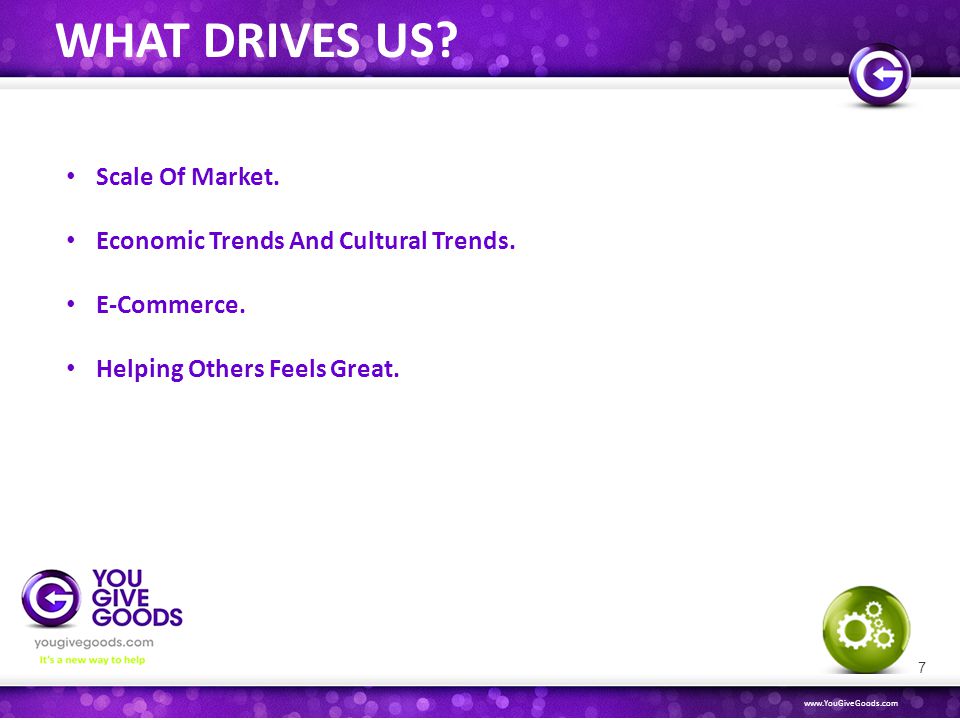 WHAT DRIVES US. Scale Of Market.
