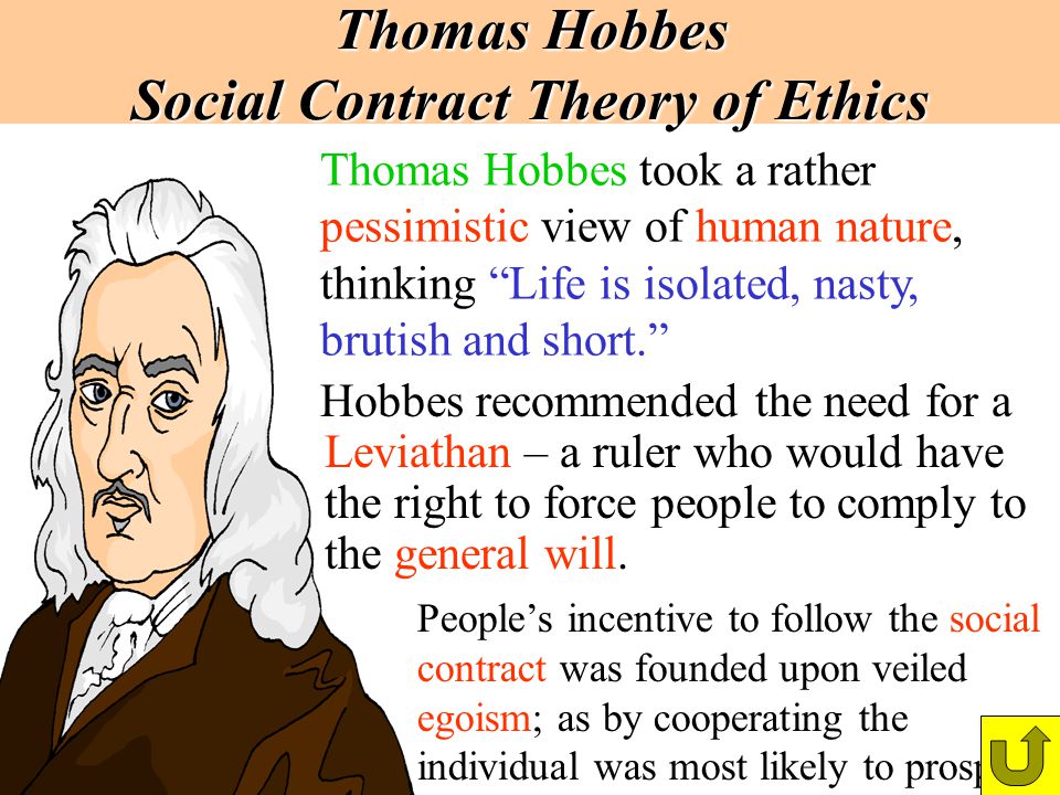 what is hobbes thesis what is hobbes thesis